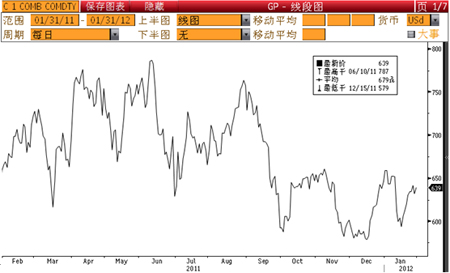 “中信理財之樂投二號”理財產品到期公告（玉米聯系款）