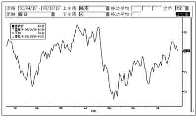 20100816-1.gif