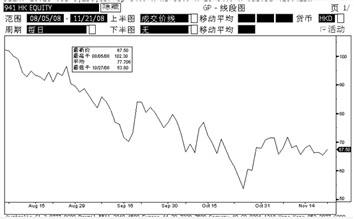 “中信理財”之“智贏三號”人民幣理財產品期間信息公告